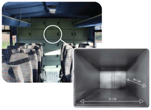 detailed view of lockers on an overland truck