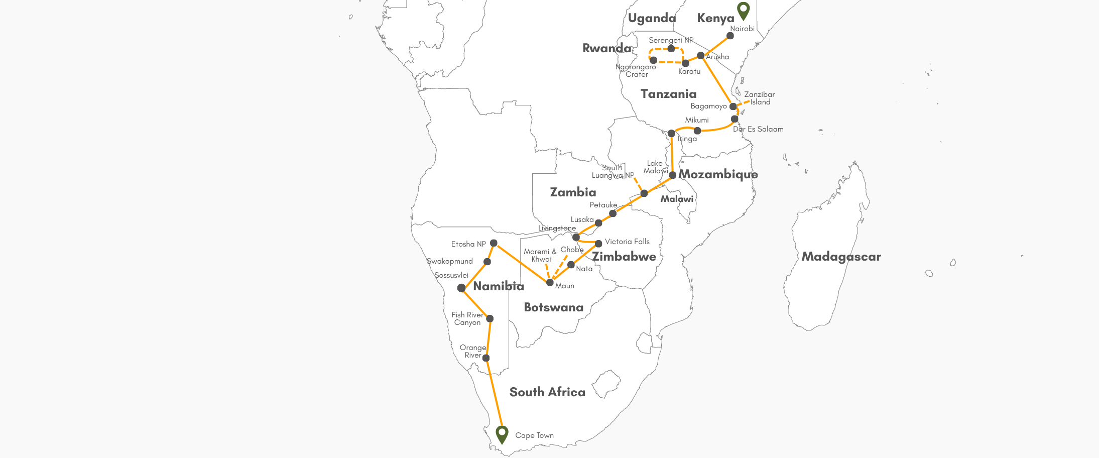 african overland tours routes